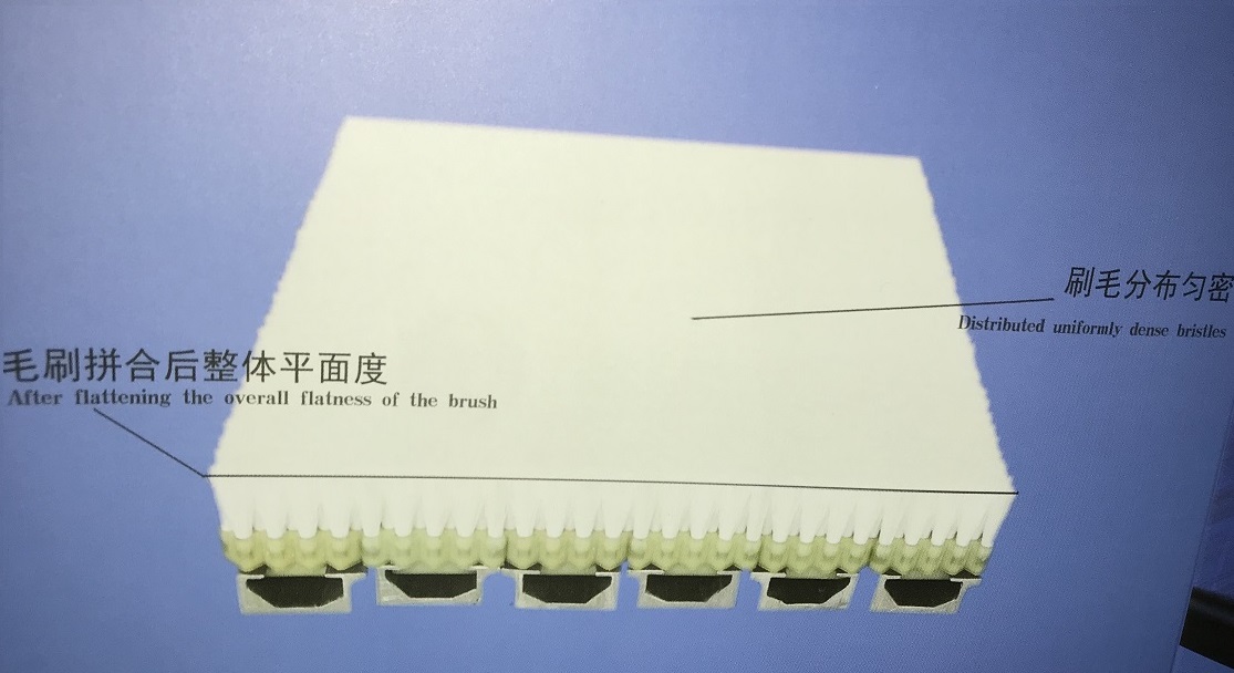 ��q�C(j��)ëˢ